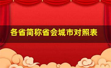 各省简称省会城市对照表