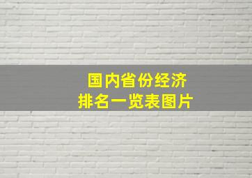 国内省份经济排名一览表图片