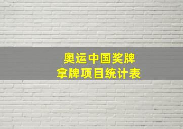 奥运中国奖牌拿牌项目统计表