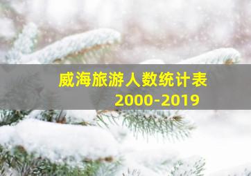 威海旅游人数统计表2000-2019