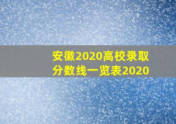 安徽2020高校录取分数线一览表2020