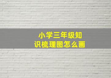 小学三年级知识梳理图怎么画