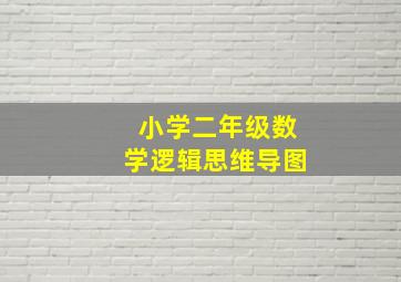 小学二年级数学逻辑思维导图