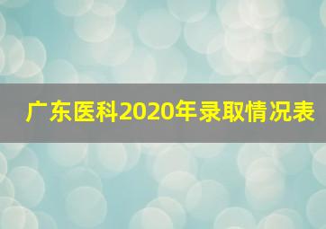 广东医科2020年录取情况表