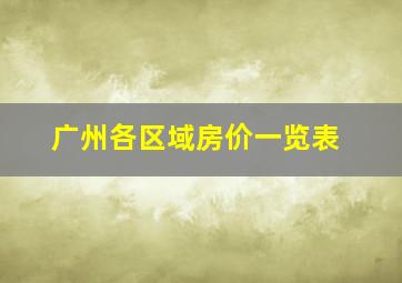 广州各区域房价一览表