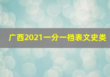 广西2021一分一档表文史类