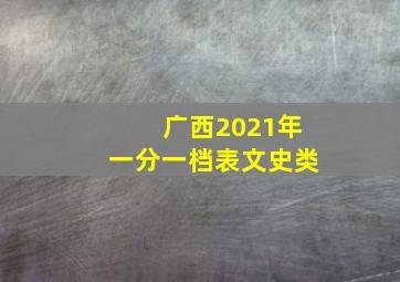 广西2021年一分一档表文史类