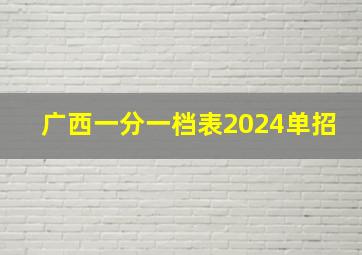 广西一分一档表2024单招