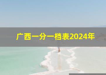 广西一分一档表2024年