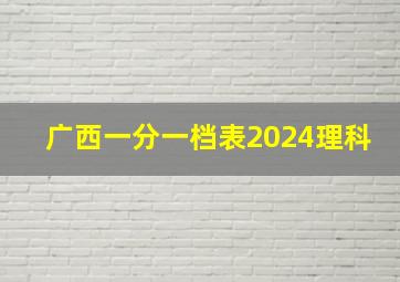 广西一分一档表2024理科