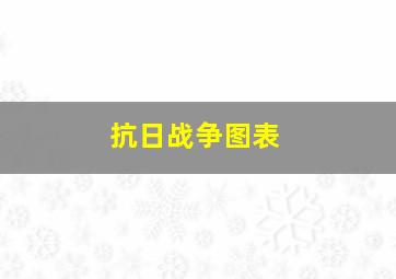 抗日战争图表