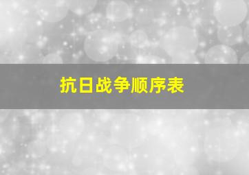 抗日战争顺序表