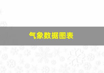 气象数据图表