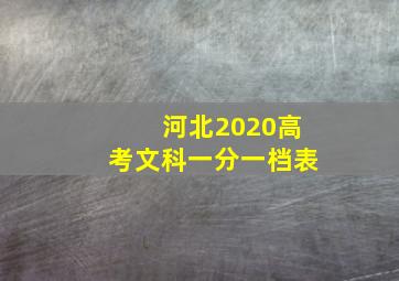 河北2020高考文科一分一档表