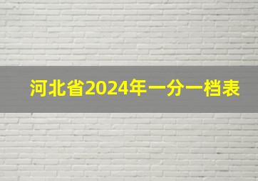 河北省2024年一分一档表