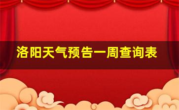 洛阳天气预告一周查询表