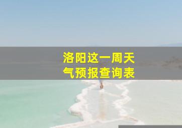 洛阳这一周天气预报查询表