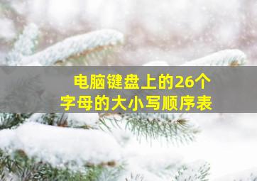 电脑键盘上的26个字母的大小写顺序表