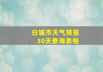 白城市天气预报30天查询表格