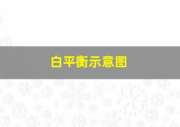 白平衡示意图