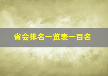 省会排名一览表一百名