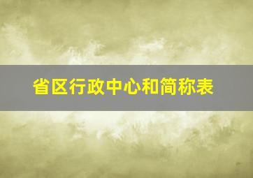 省区行政中心和简称表