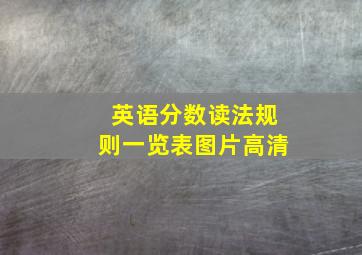 英语分数读法规则一览表图片高清