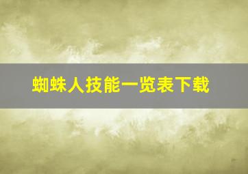 蜘蛛人技能一览表下载