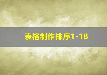 表格制作排序1-18