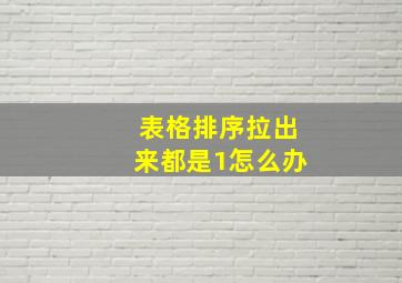 表格排序拉出来都是1怎么办