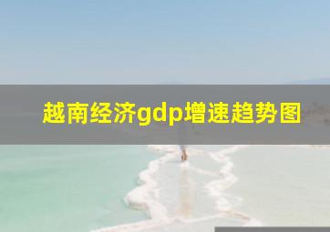 越南经济gdp增速趋势图