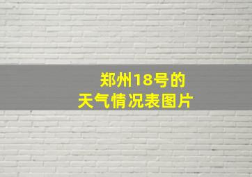 郑州18号的天气情况表图片