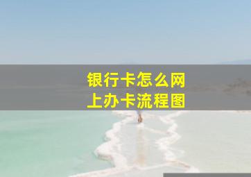 银行卡怎么网上办卡流程图